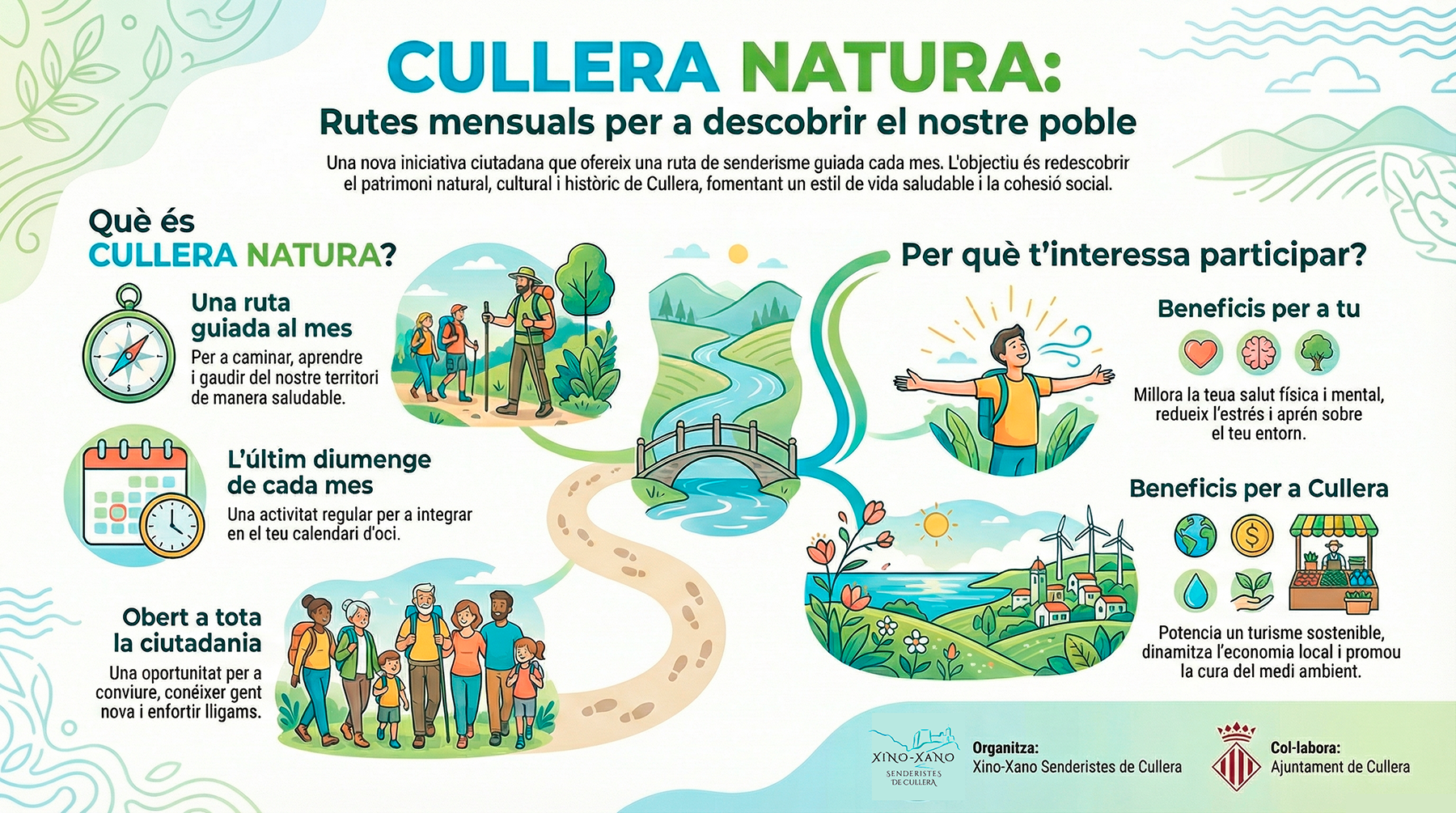 Cullera Natura 1