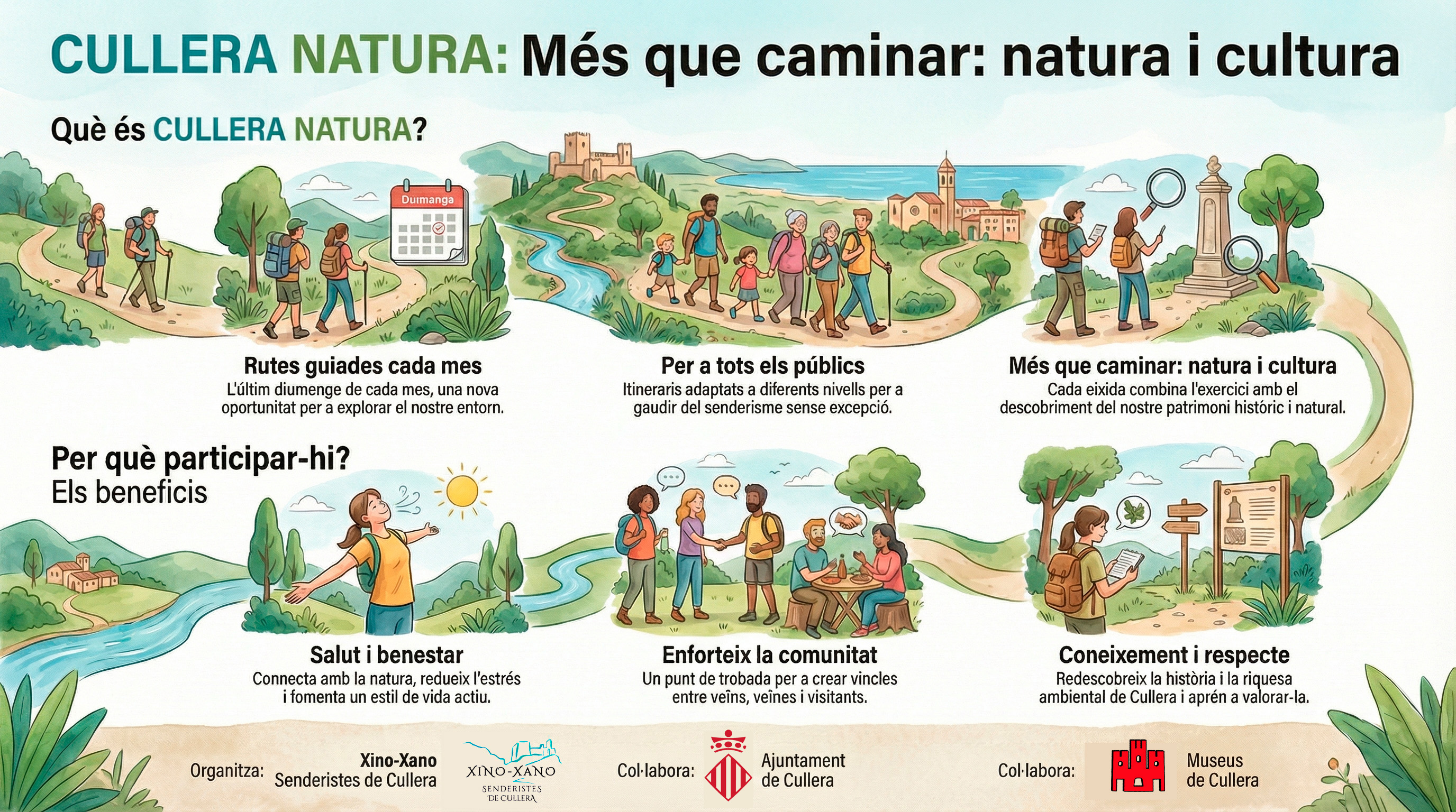 Participantes en una ruta de Cullera Natura
